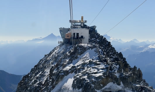 Panoramic Mont Blanc