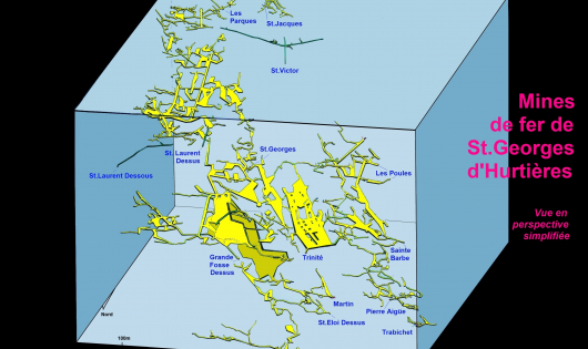 Le Grand Filon - Plan de la mine de St Georges d'Hurtières 3D - visite maurienne belledonne savoie