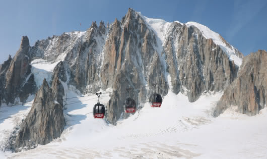 Panoramic Mont-Blanc