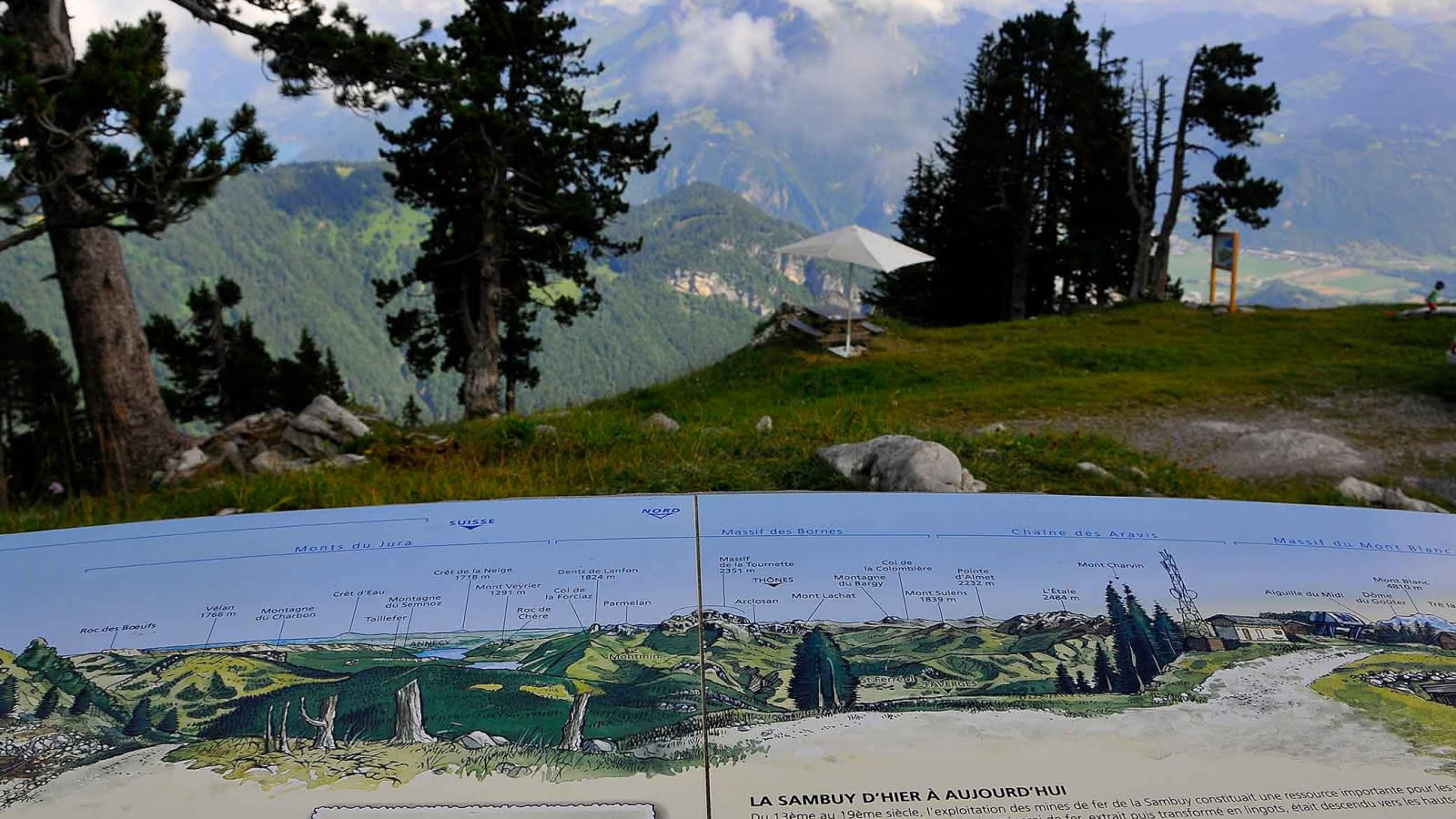 Table d'orientation panorama Mont-Blanc